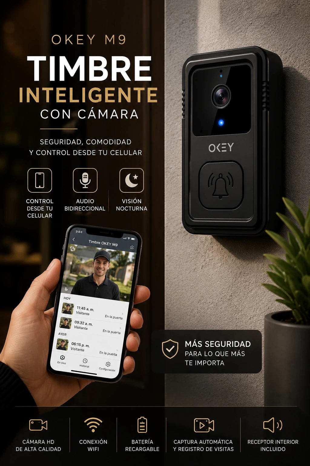 DoorGuard Pro™